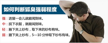 武汉太医堂中医院